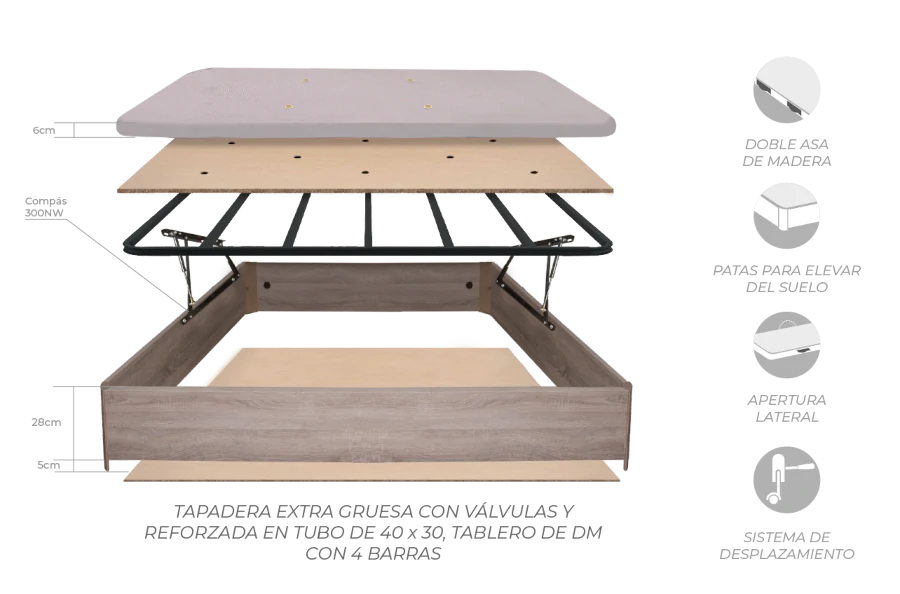 Canapé Contract